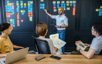 Méthode OKR: le guide complet des objectifs et résultats clés